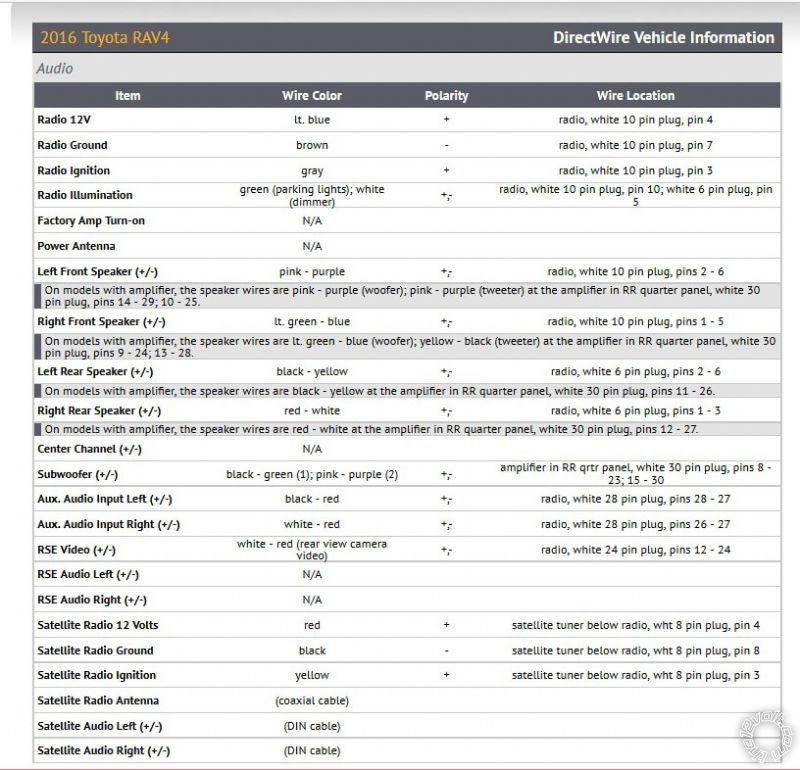 Toyota Radio Wiring from www.rav4world.com