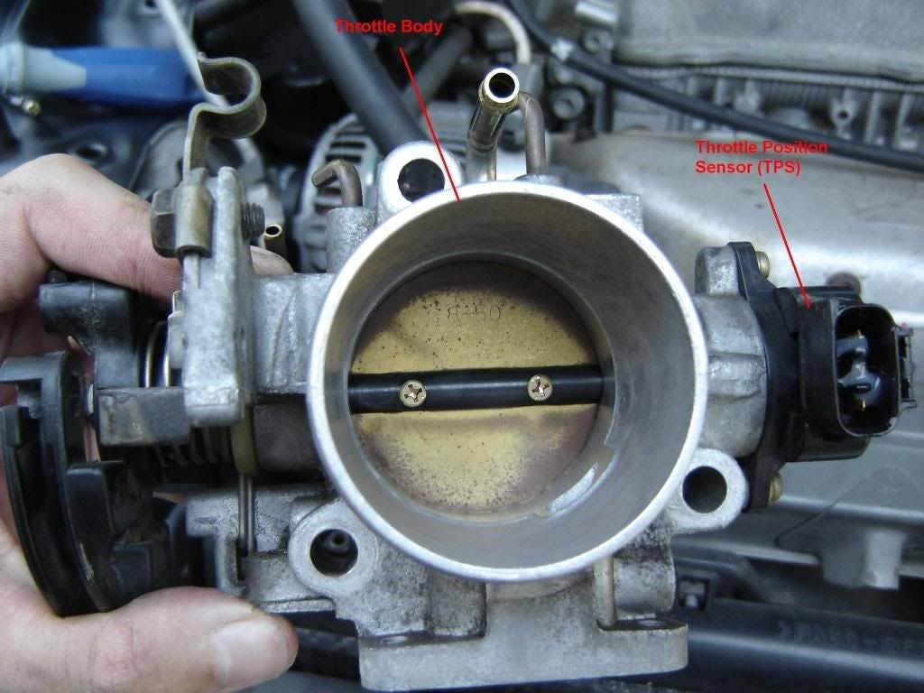 Annotated Pictures Help With Locating Parts On 98 3s Fe Toyota Rav4 Forums