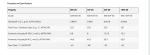 Mobi l1 0w20EP specs .png